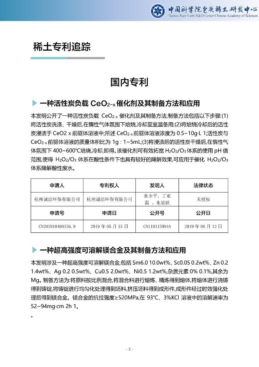 稀土专利周报-第2期_页面_4.jpg