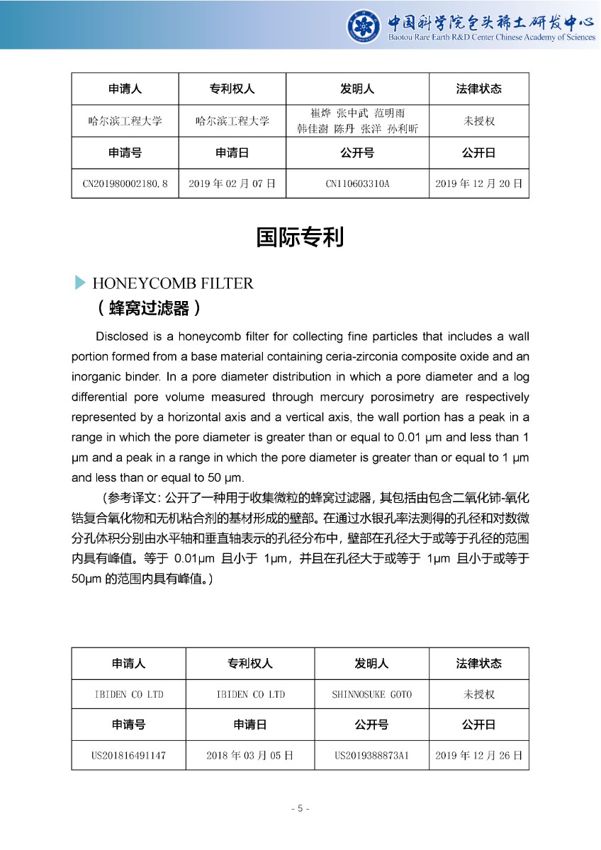 稀土专利周报-第19期_页面_6.jpg