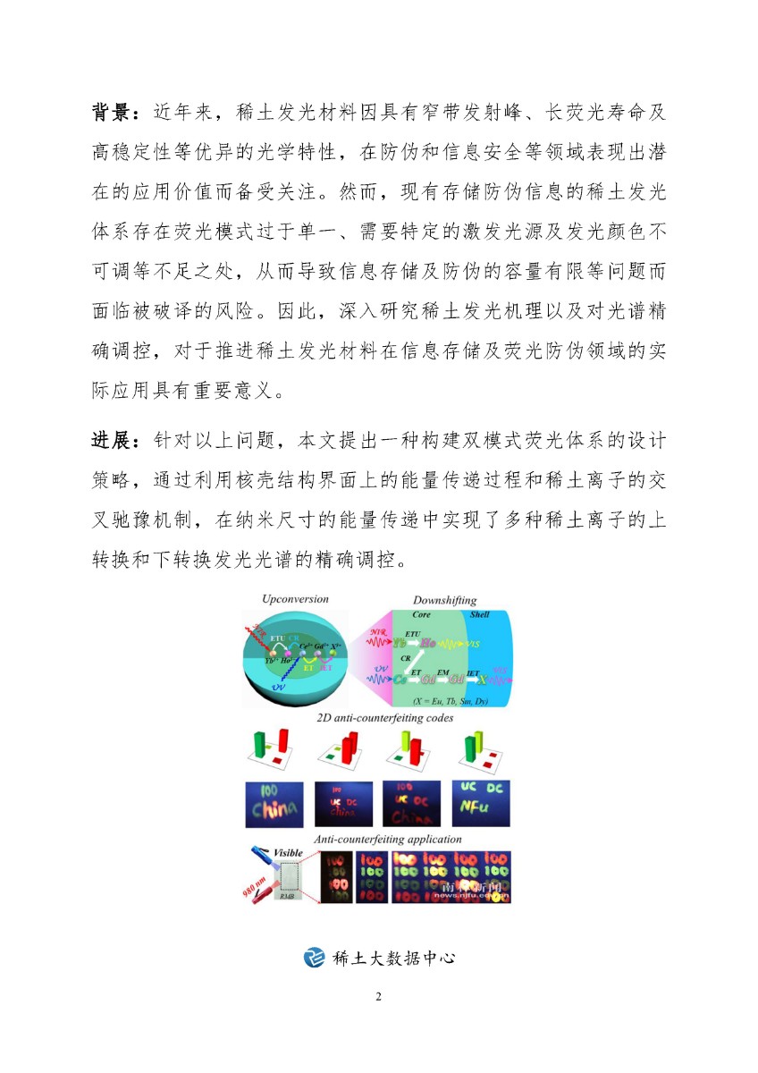 稀土科技文摘周报（2020年第27期）-中国科学院包头稀土研发中心_页面_03.jpg