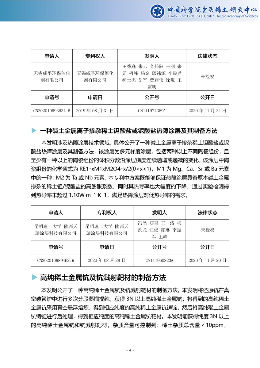 稀土专利导航周报（总第56期）-中国科学院包头稀土研发中心_页面_5.jpg